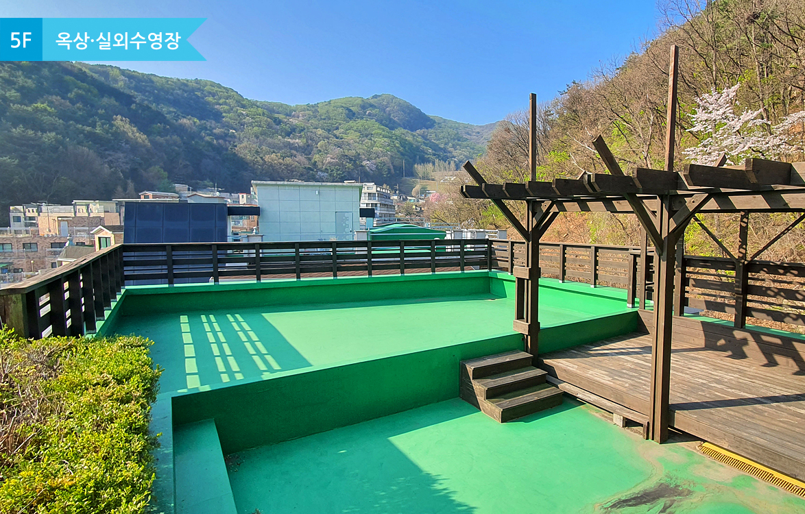 lorem ipsum dolor sit