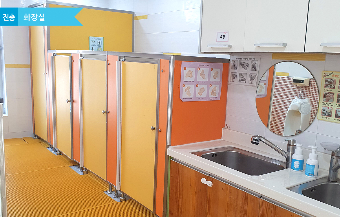 lorem ipsum dolor sit